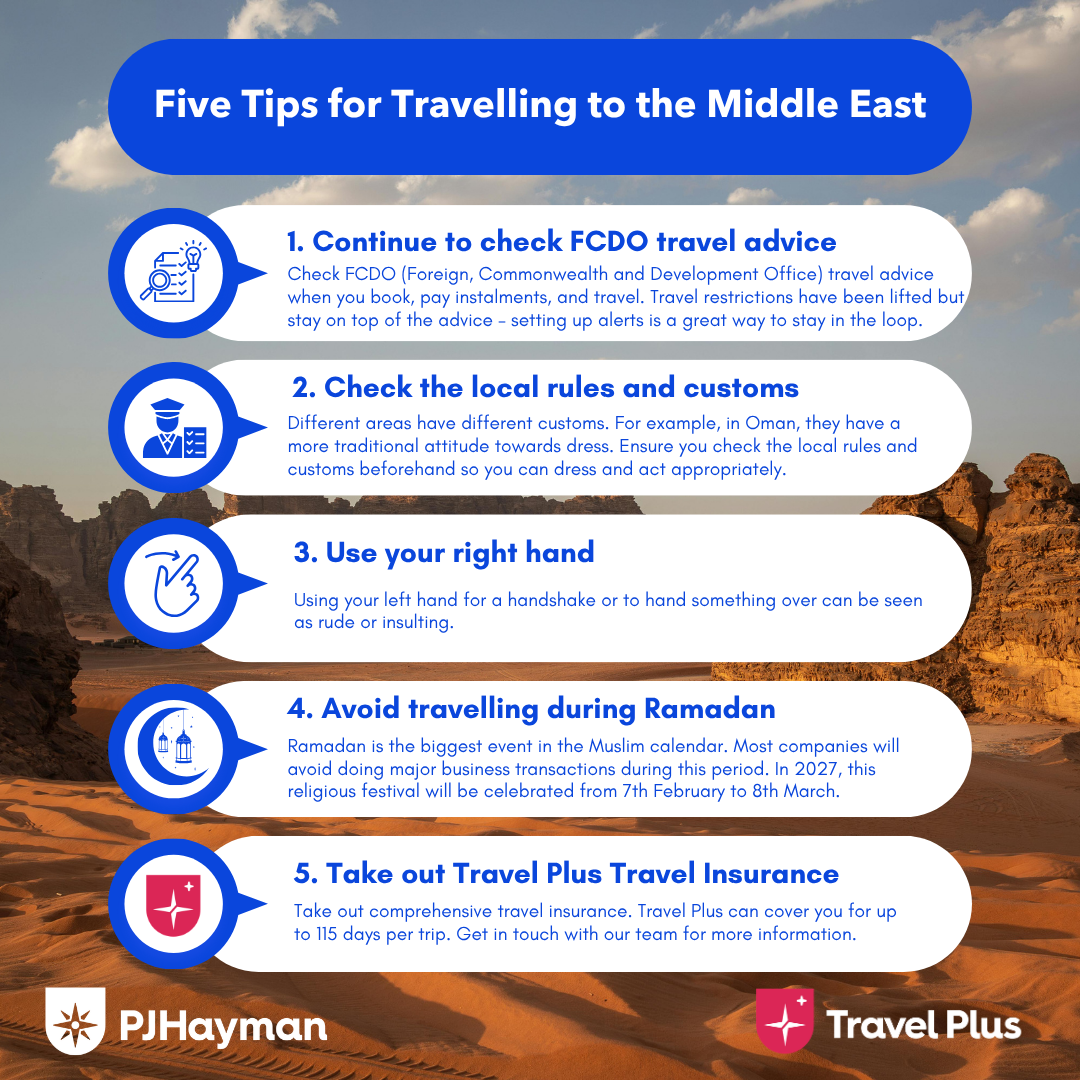 Tips for Travelling to the Middle East