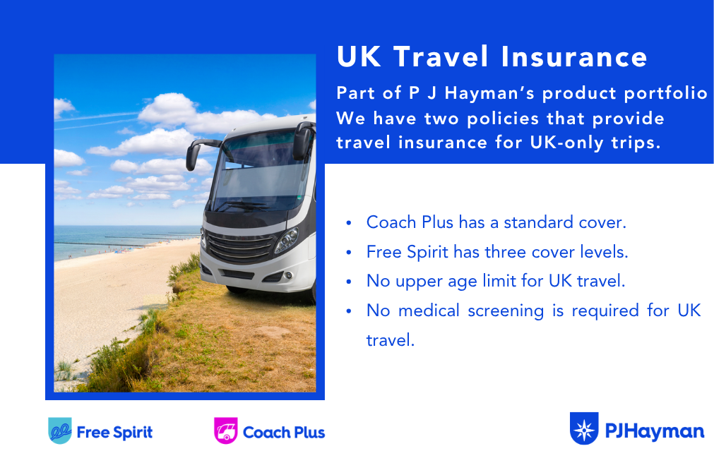 UK travel insurance Ecard