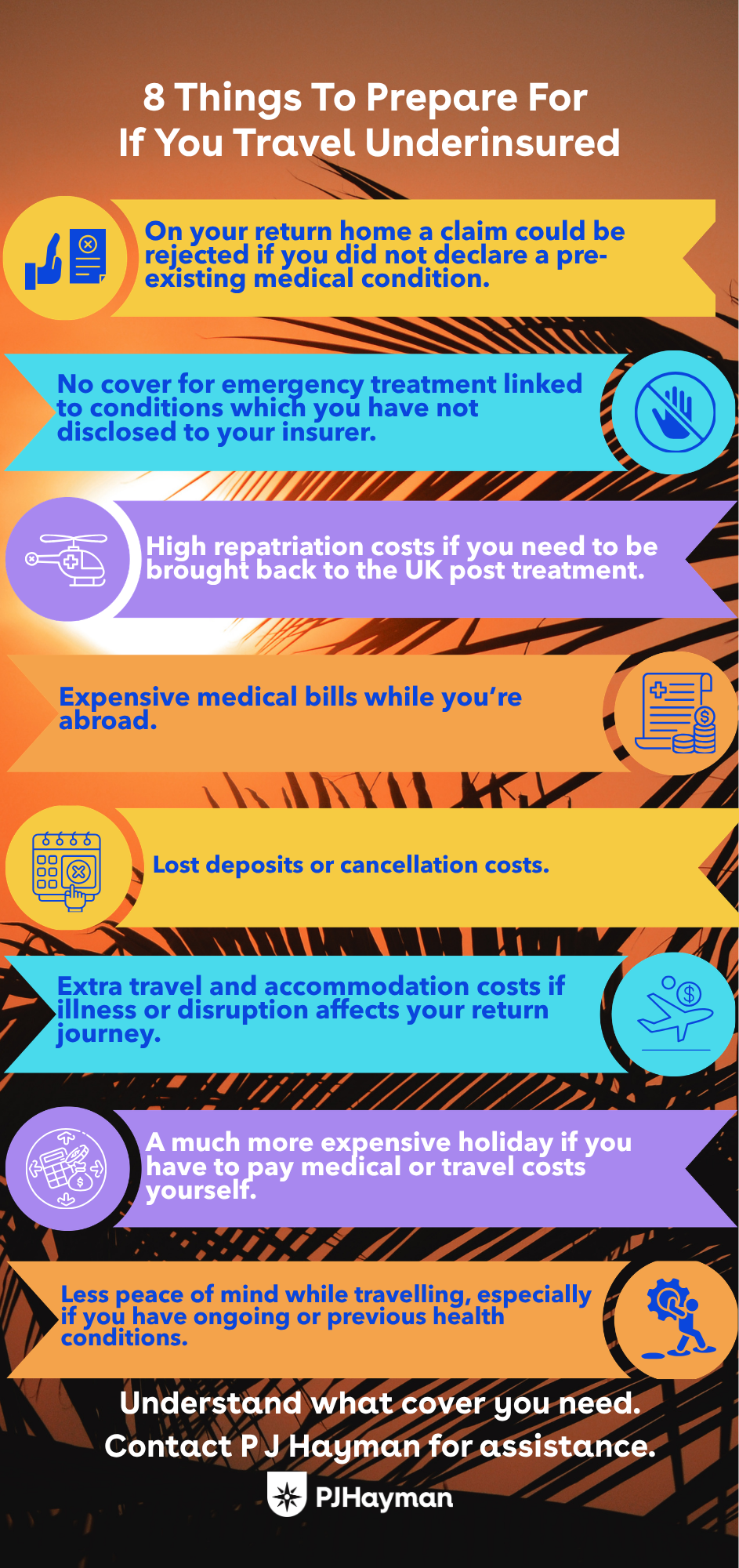 8 Things To Prepare For If You Travel Underinsured
