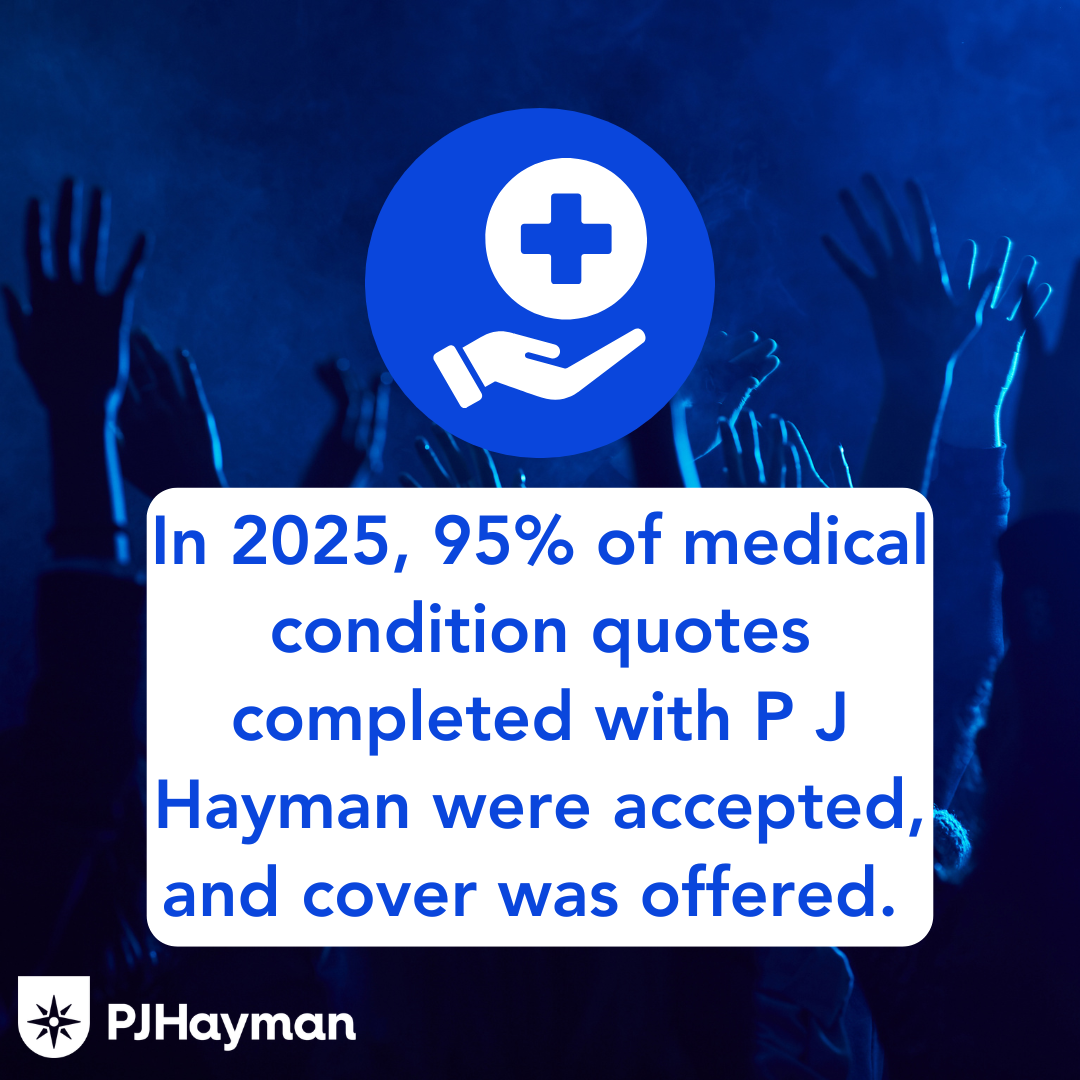 In 2025 95% of medical condition quotes completed with P J Hayman were accpected and cover was offered. 