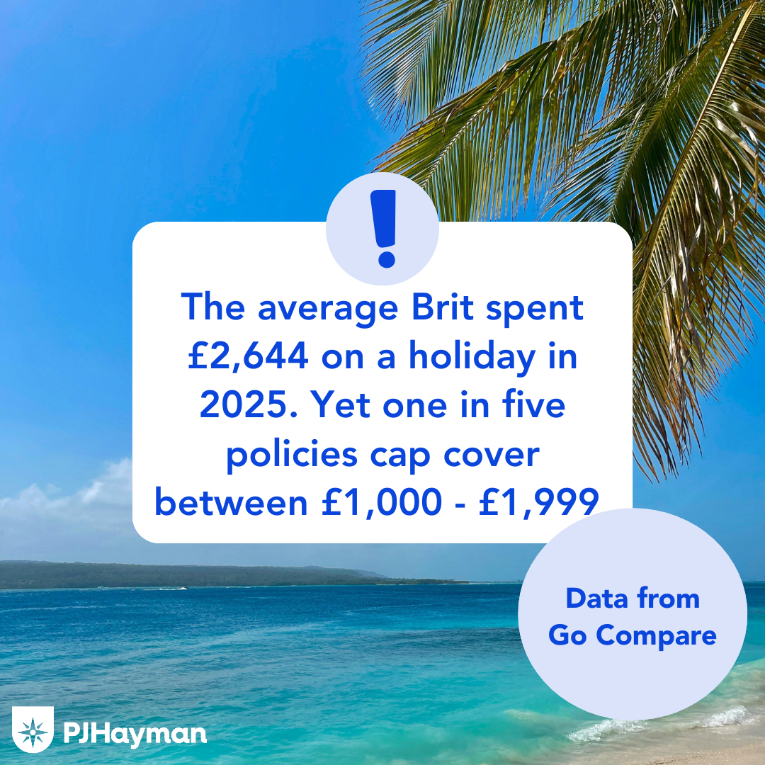 The price the average Brit spent on their holiday in 2025.