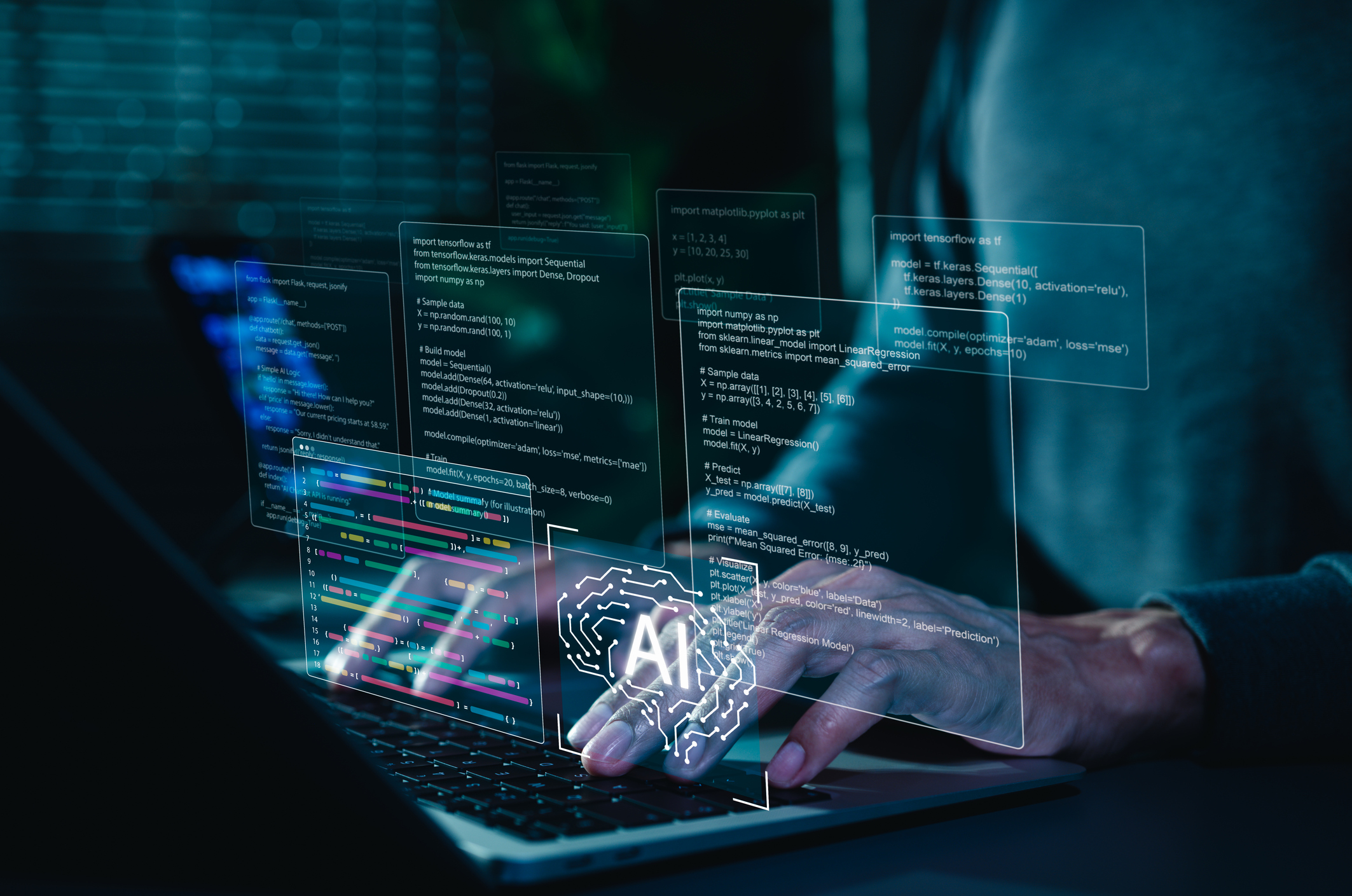 AI prompting